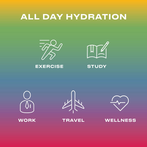 Hydration Mix - Rainbow Swirl