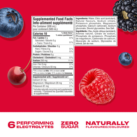Sports Drink - Berry Crush