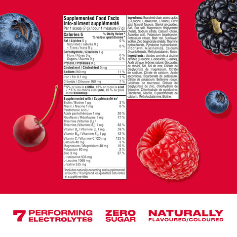 Hydration Mix - Berry Crush