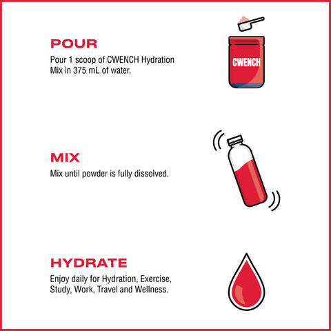 Mélange Hydratation - Berry Crush