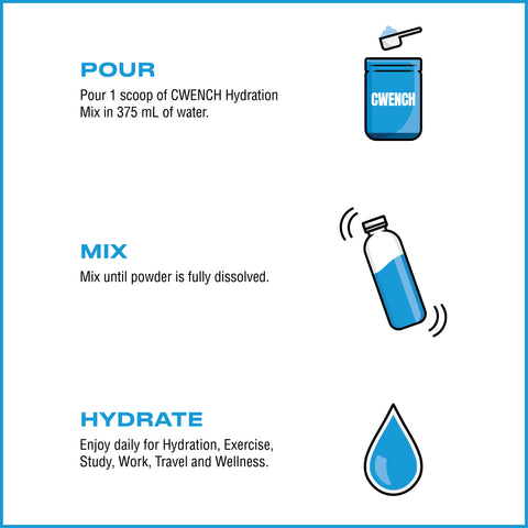 Mélange Hydratation - Framboise Bleue