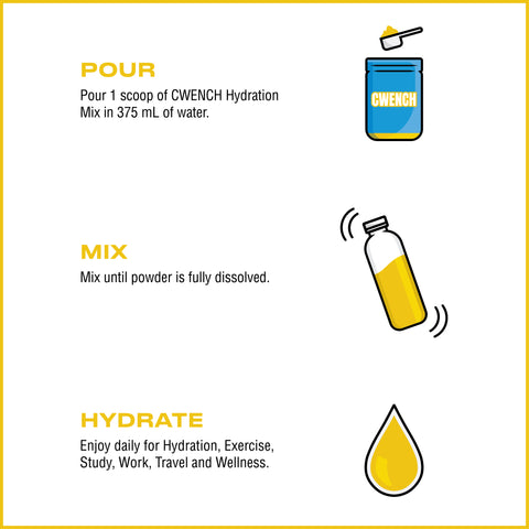 Hydration Mix - Coach Chippy's Tropical Flow