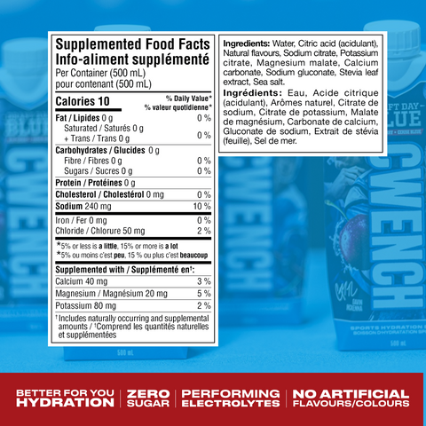 Sports Drink - Draft Day Blue